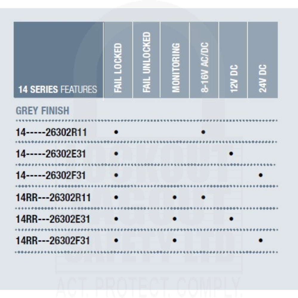 Eff Eff 14 Series Fail Locked Electric Strike Eff Eff 14 Series Fail Locked Electric Strike